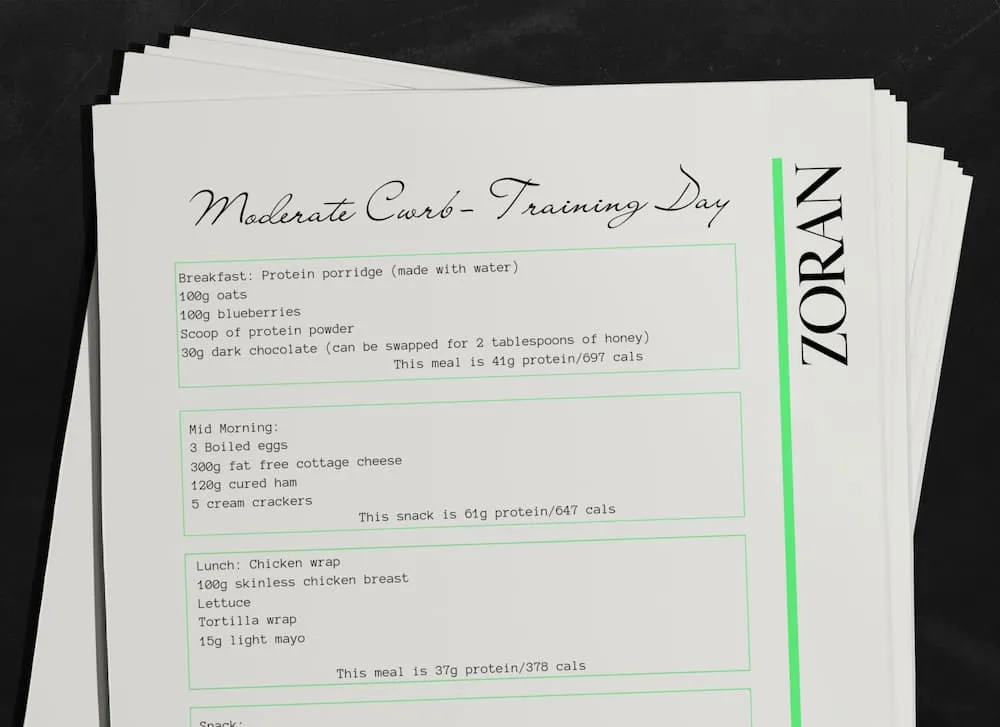 A pile of sheets of paper, slightly spread with a days meal plan, broken down into breakfast, lunch, dinner and snacks with calorie and protein counts.